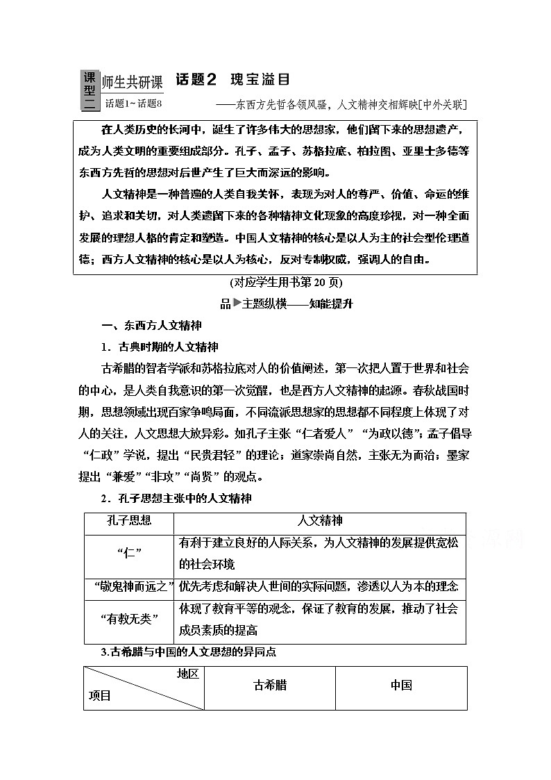 2020新课标高考历史二轮专题版教师用书：模块1话题2　瑰宝溢目——东西方先哲各领风骚人文精神交相辉映【中外关联】01