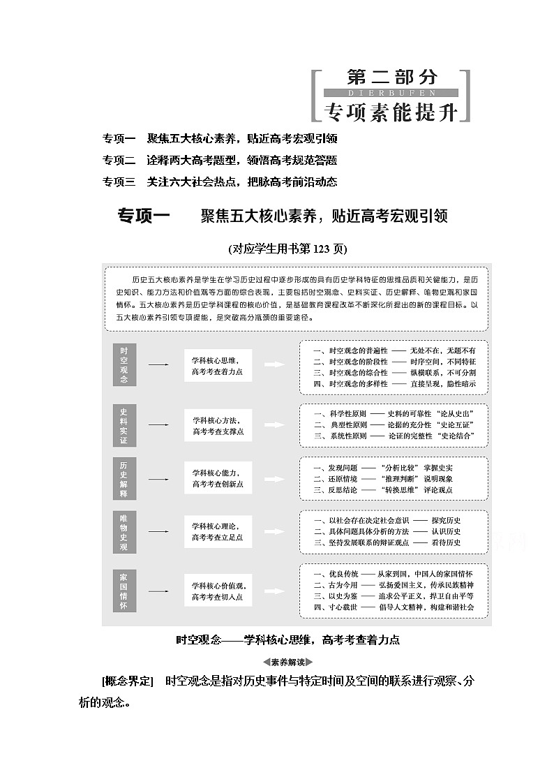 2020新课标高考历史二轮专题版教师用书：第2部分专项1　聚焦五大核心素养贴近高考宏观引领01