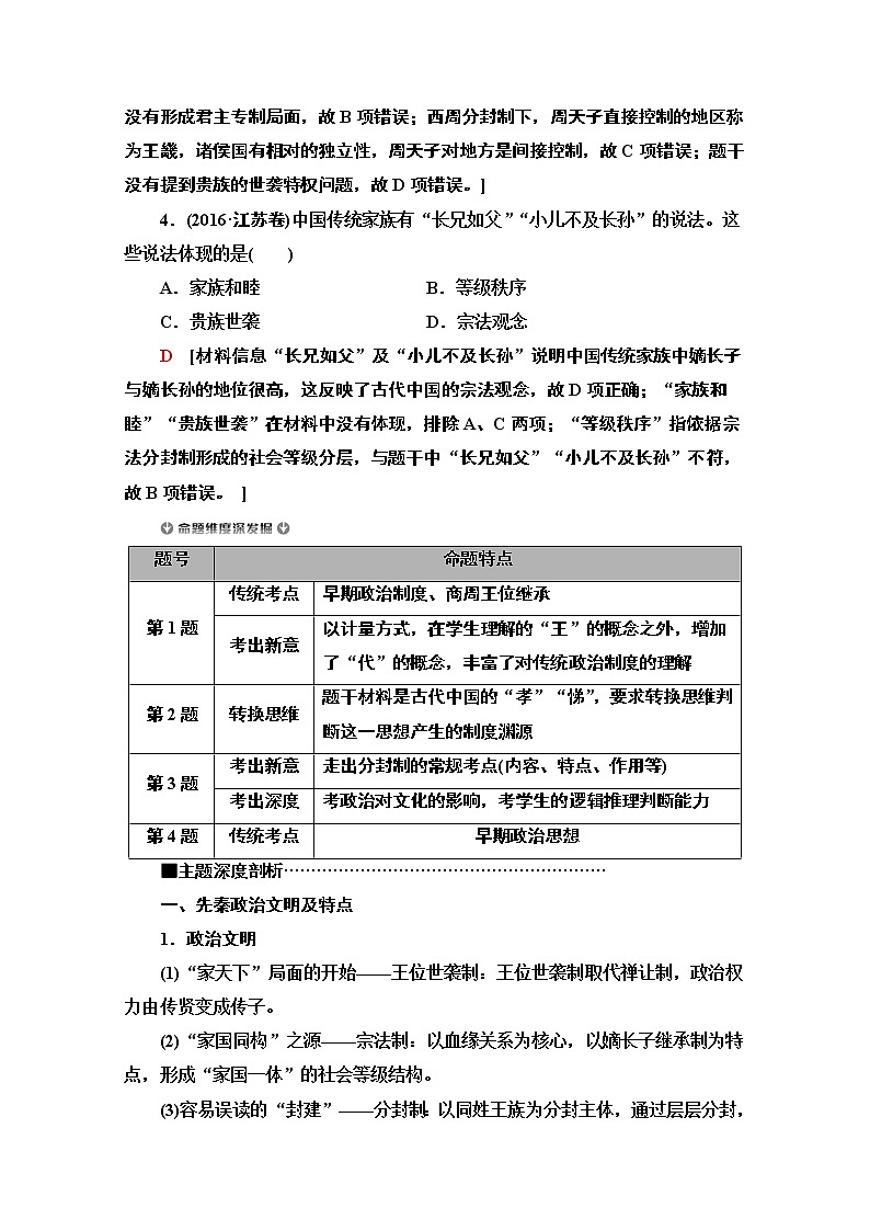 2020新课标高考历史二轮专题版教师用书：模块1专题1　古代中国政治文明的精髓与局限03