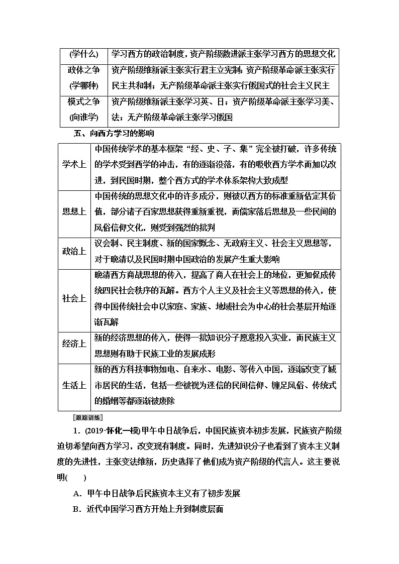 2020新课标高考历史二轮专题版教师用书：模块2话题2　救亡图存下的觉醒——向西方学习潮流下的中国【主题贯通】03
