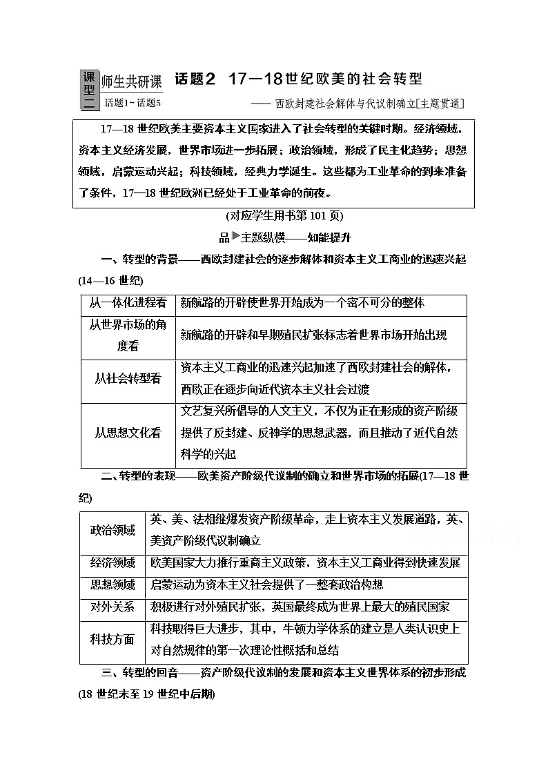 2020新课标高考历史二轮专题版教师用书：模块3话题2　17—18世纪欧美的社会转型——西欧封建社会解体与代议制确立【主题贯通】01