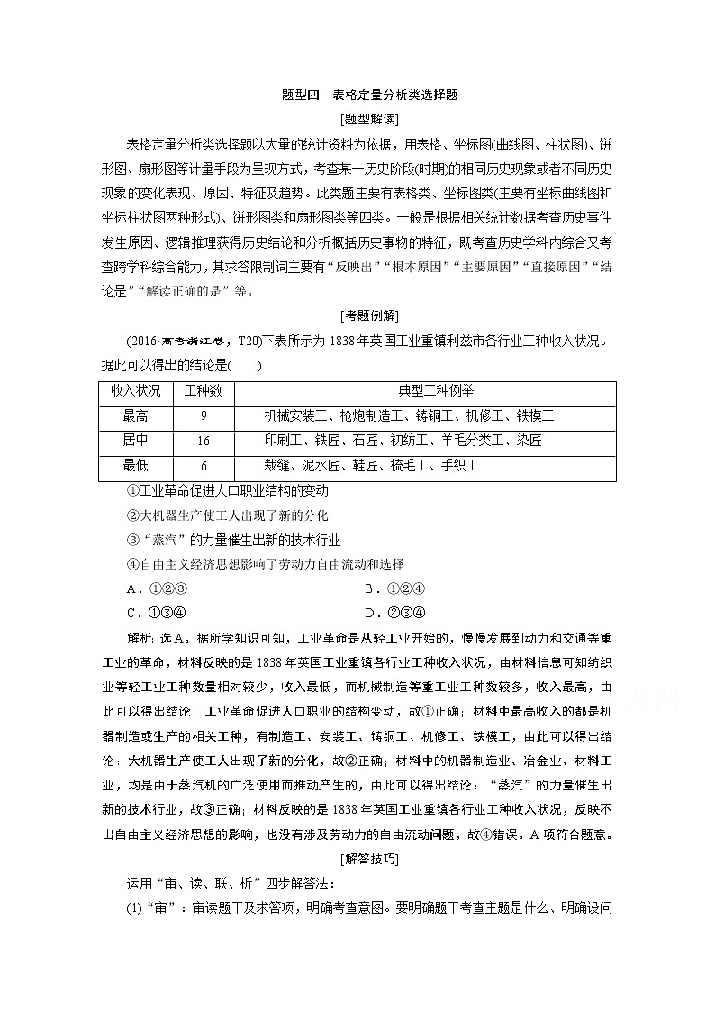 2020浙江高考历史二轮讲义：热考题型解读题型四　表格定量分析类选择题01