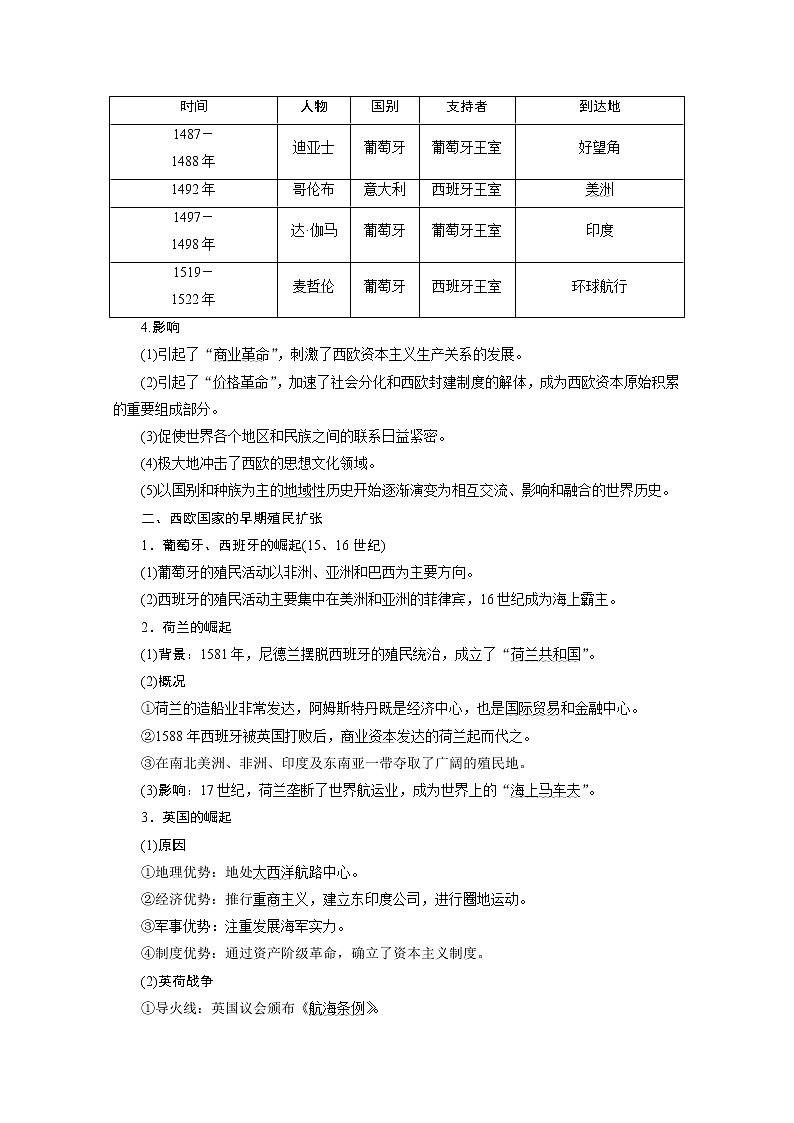 2020浙江高考历史二轮讲义：专题十二　走向世界的资本主义市场第2页