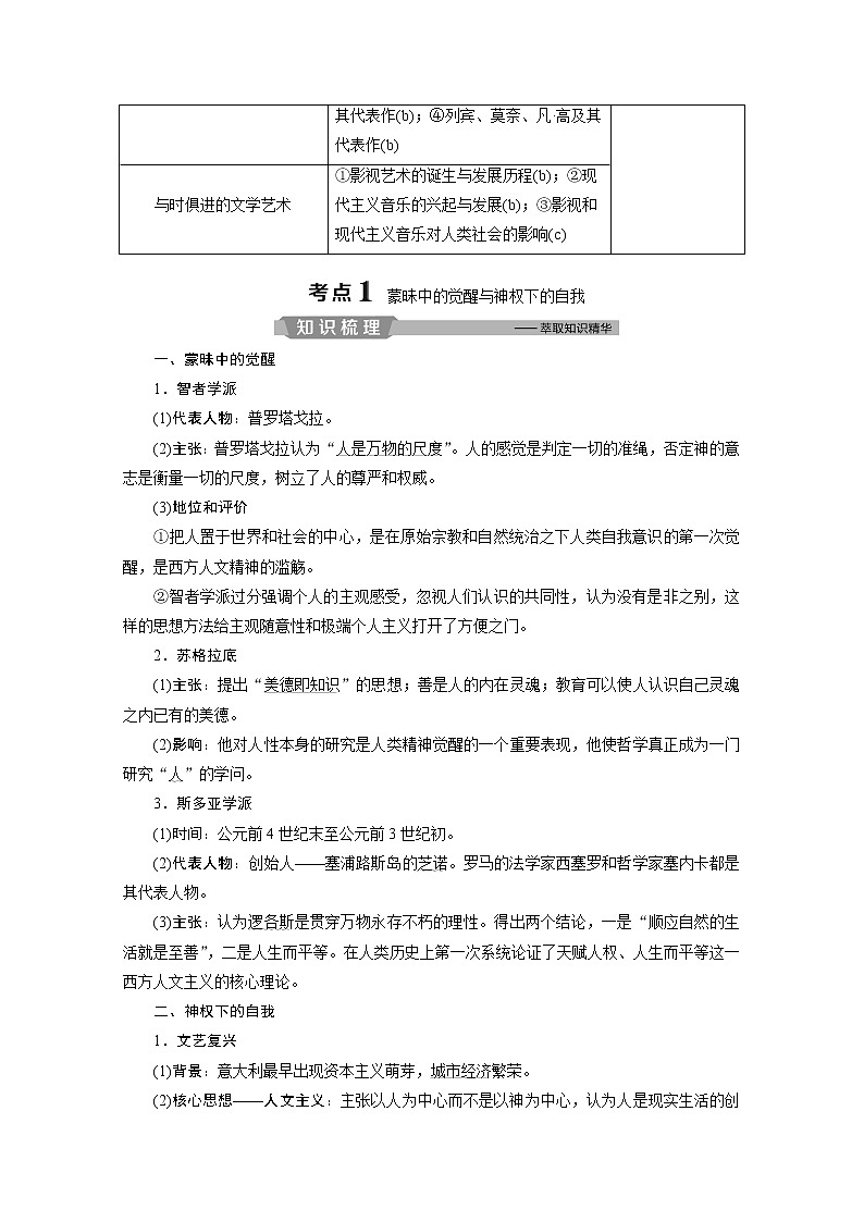 2020浙江高考历史二轮讲义：专题十五　西方人文精神的演变与科技文艺第2页