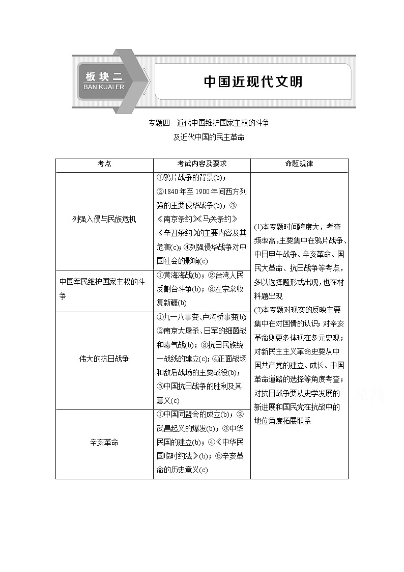 2020浙江高考历史二轮讲义：专题四　近代中国维护国家主权的斗争及近代中国的民主革命第1页