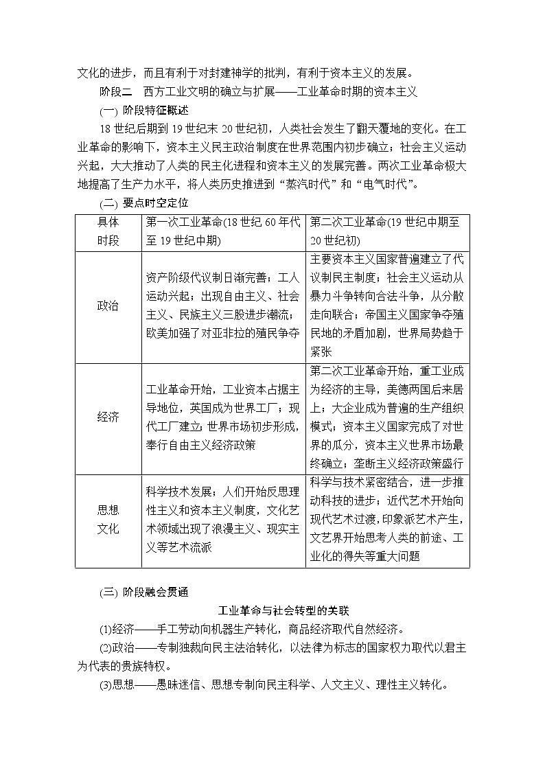 2020历史专题版大二轮专题复习冲刺教师用书习题检测：模块二通史融通02