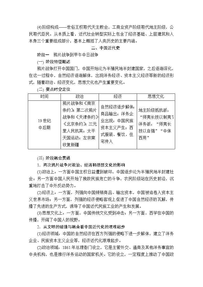 2020历史专题版大二轮专题复习冲刺教师用书习题检测：模块二通史融通03