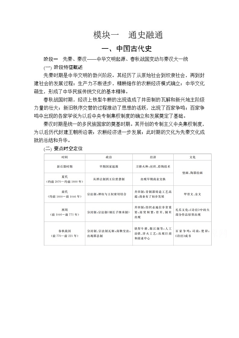 2020历史专题版大二轮专题复习冲刺教师用书习题检测：下篇模块一　通史融通01