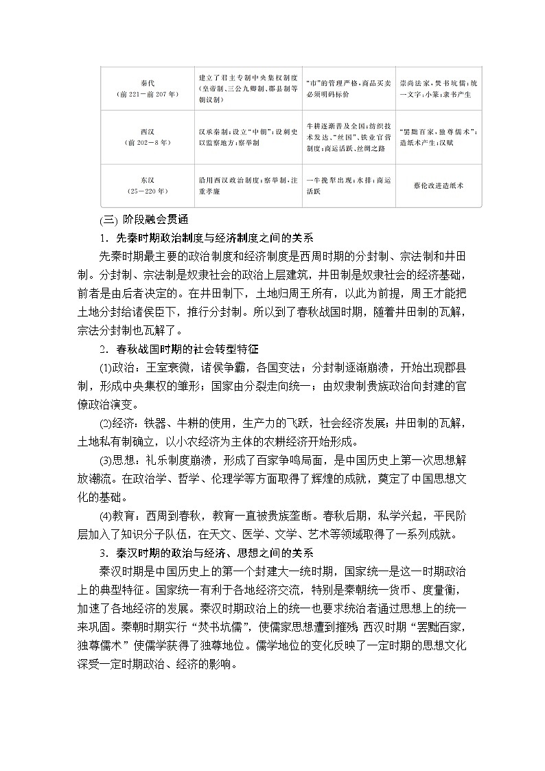 2020历史专题版大二轮专题复习冲刺教师用书习题检测：下篇模块一　通史融通02