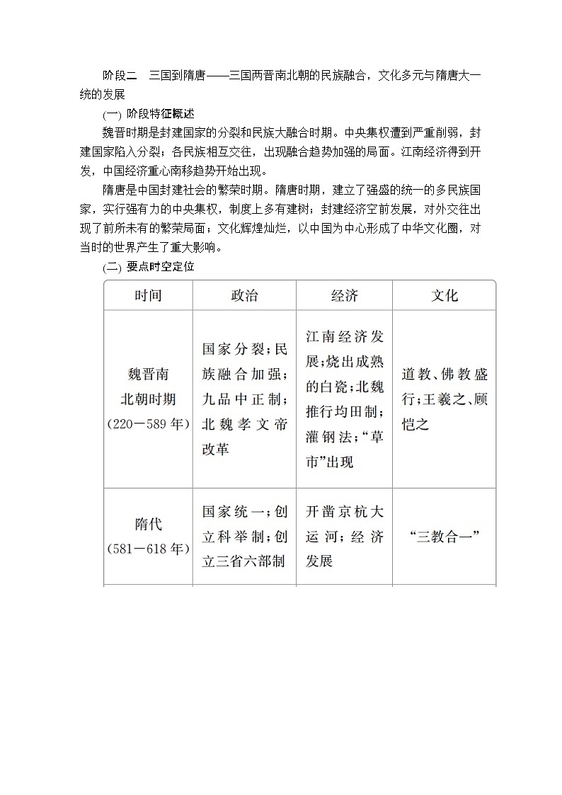 2020历史专题版大二轮专题复习冲刺教师用书习题检测：下篇模块一　通史融通03