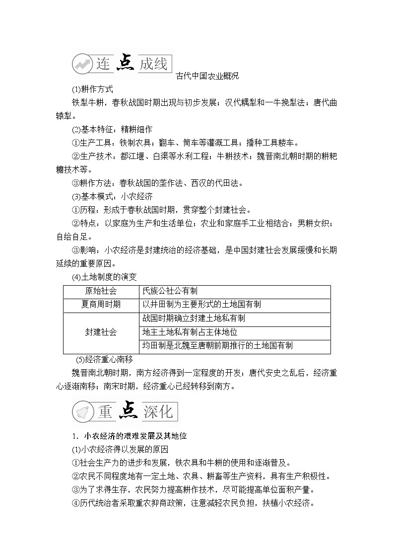 2020历史专题版大二轮专题复习冲刺教师用书习题检测：下篇模块一专题2权力支配下的古代中国农耕文明02