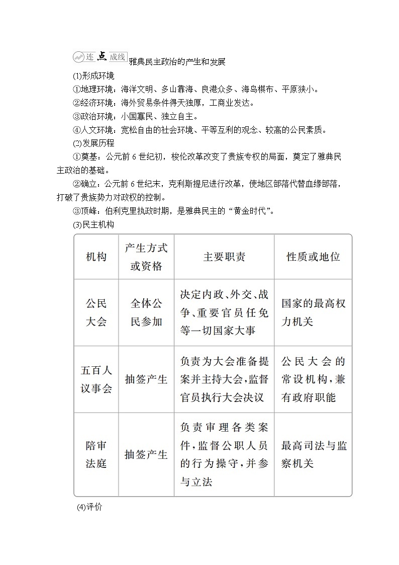 2020历史专题版大二轮专题复习冲刺教师用书习题检测：下篇模块一专题4海洋文明典型的希腊民主和罗马法02