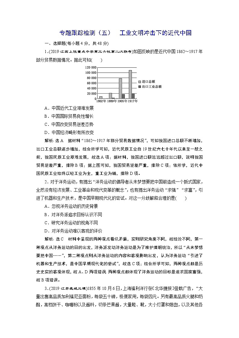 2020年三维设计全国版二轮历史板块二中国近现代史专题跟踪检测（五）工业文明冲击下的近代中国01