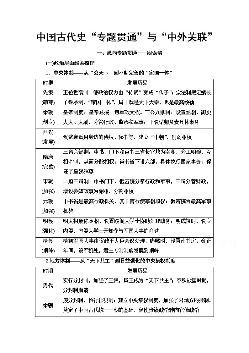 2020新课标高考历史二轮通史版教师用书：第1部分第1篇中国古代史“专题贯通”与“中外关联”第1页