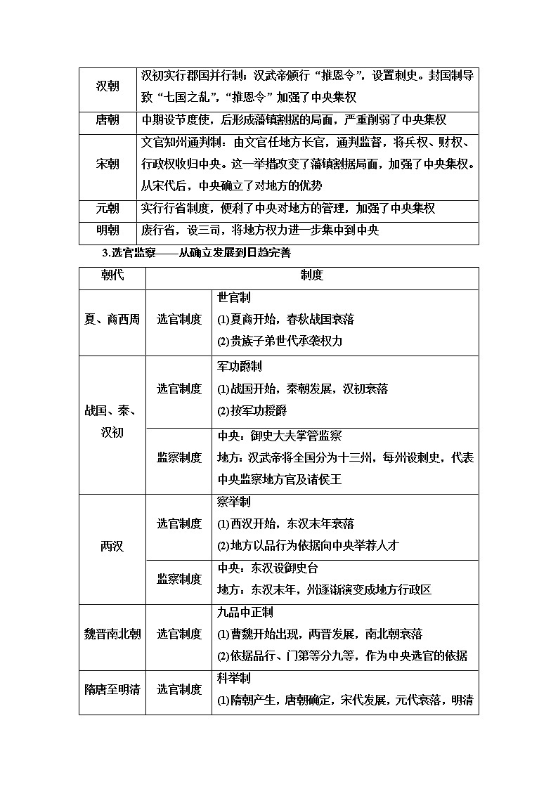 2020新课标高考历史二轮通史版教师用书：第1部分第1篇中国古代史“专题贯通”与“中外关联”第2页