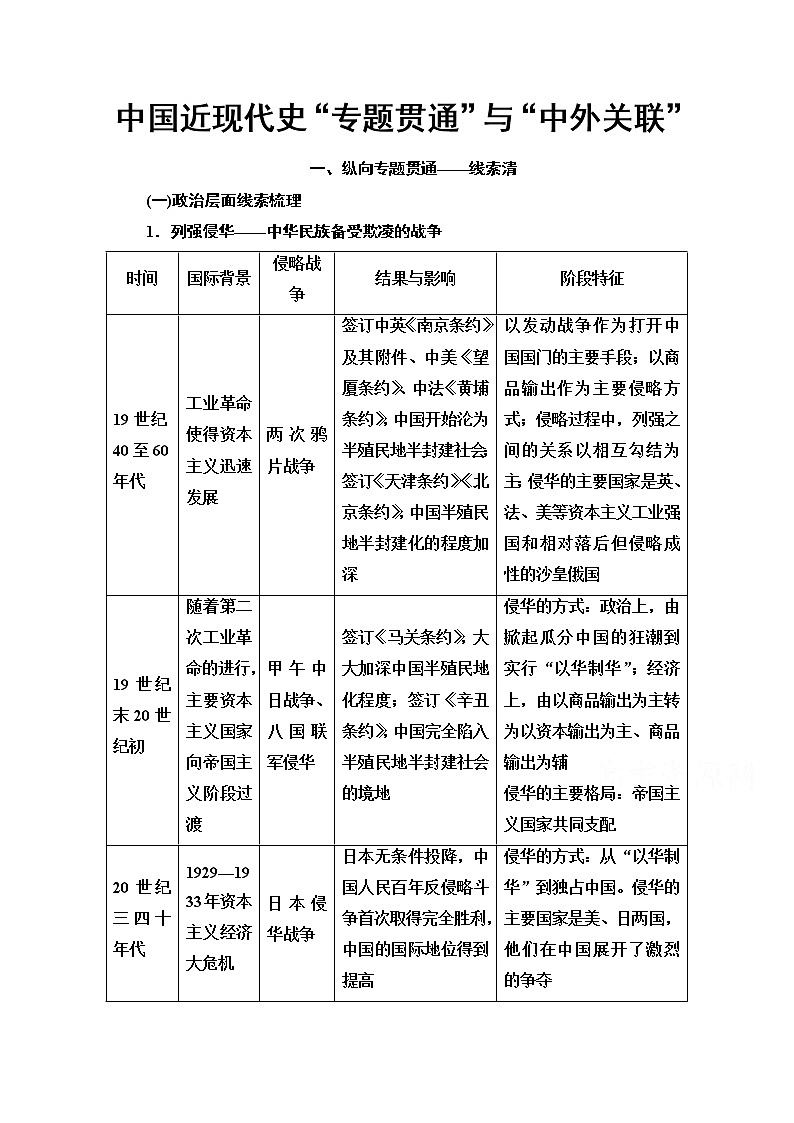 2020新课标高考历史二轮通史版教师用书：第1部分第2篇中国近现代史“专题贯通”与“中外关联”01
