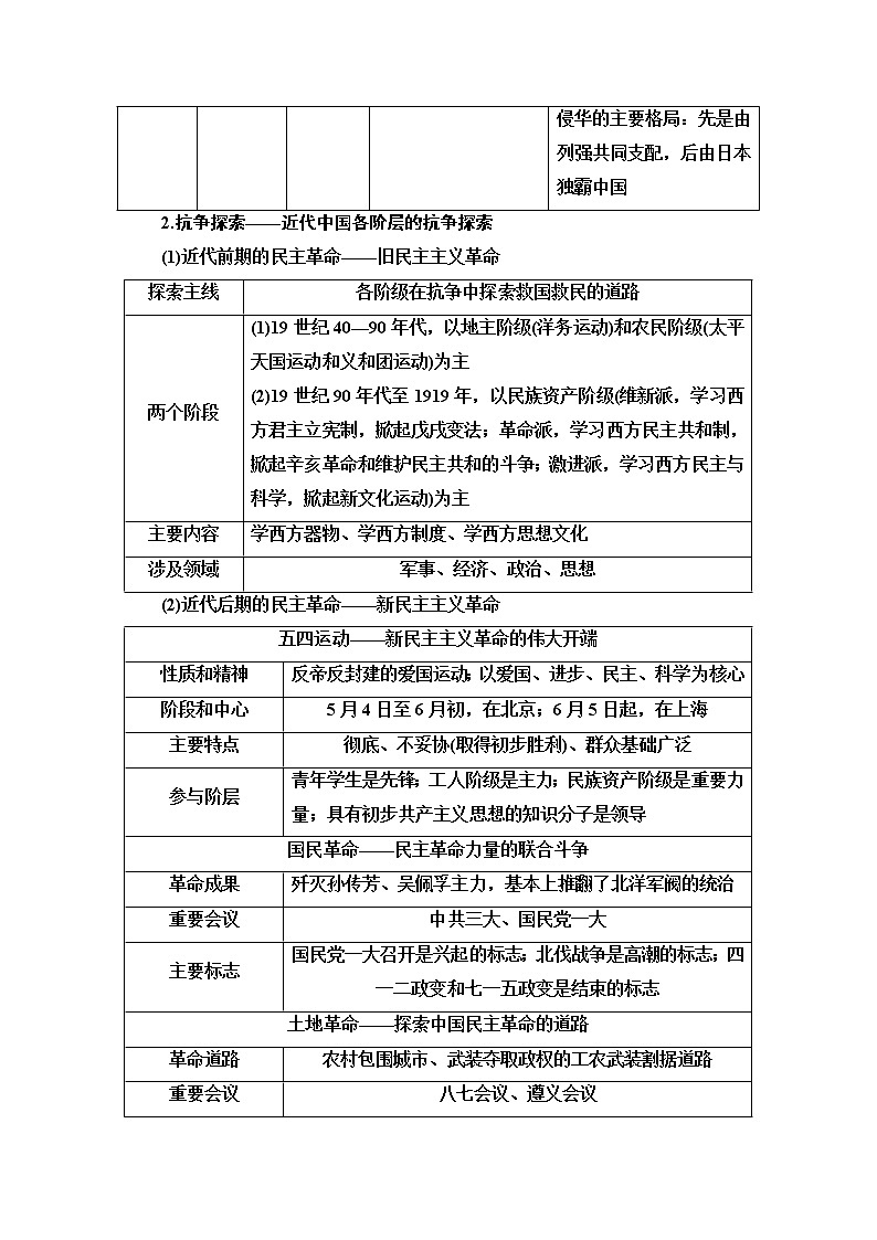2020新课标高考历史二轮通史版教师用书：第1部分第2篇中国近现代史“专题贯通”与“中外关联”02