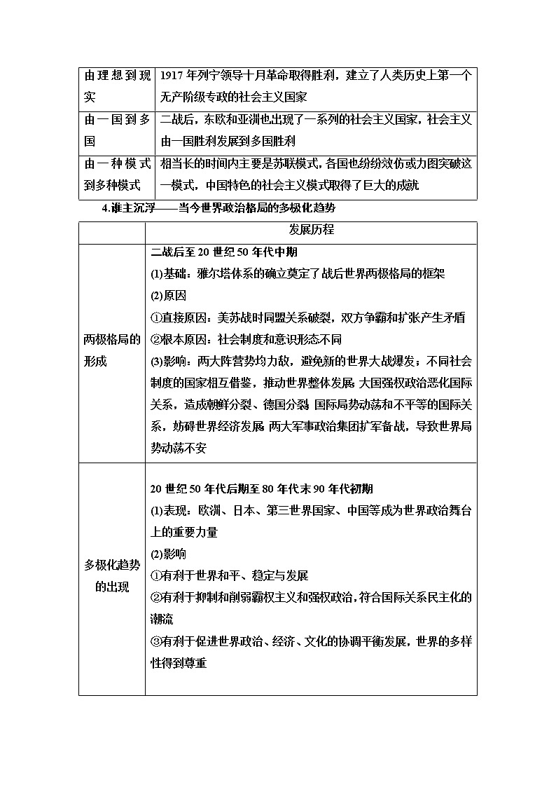 2020新课标高考历史二轮通史版教师用书：第1部分第3篇世界史“专题贯通”与“中外关联”03