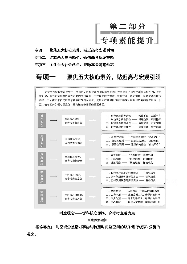 2020新课标高考历史二轮通史版教师用书：第2部分专项1　聚焦五大核心素养贴近高考宏观引领01