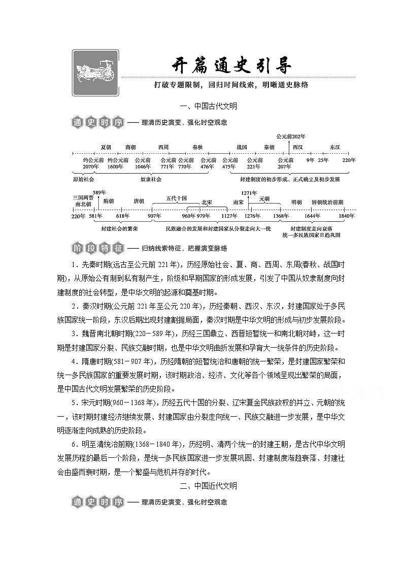 2020新课标高考历史二轮通史讲义：开篇　通史引导01
