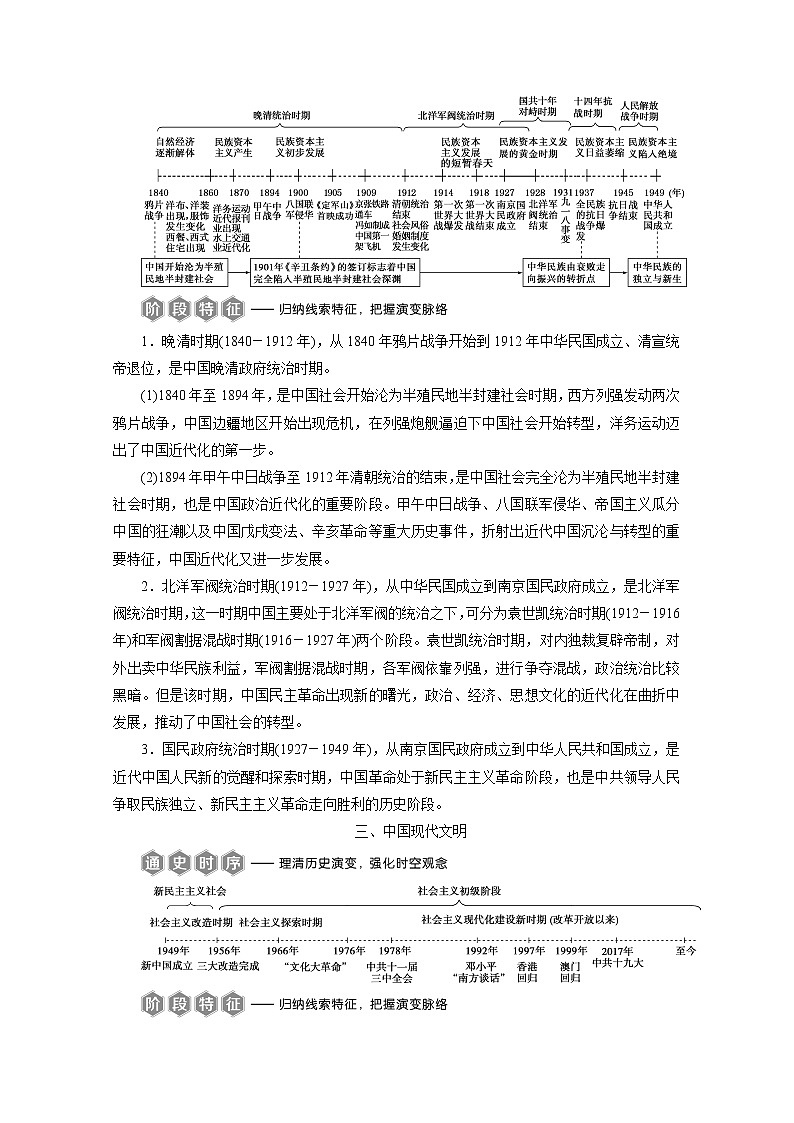 2020新课标高考历史二轮通史讲义：开篇　通史引导02