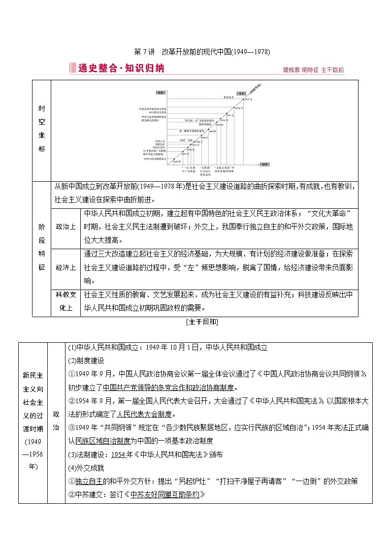 2020届高考历史二轮教师用书：第7讲　改革开放前的现代中国（1949—1978）第1页