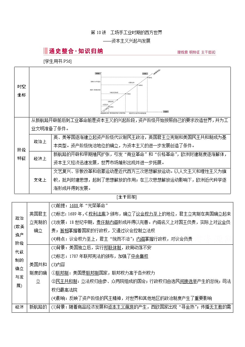 2020届高考历史二轮教师用书：第10讲　工场手工业时期的西方世界01