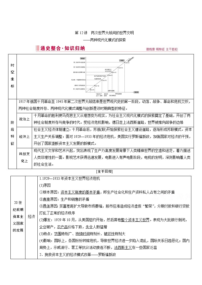 2020届高考历史二轮教师用书：第12讲　两次世界大战间的世界文明——两种现代化模式的探索01