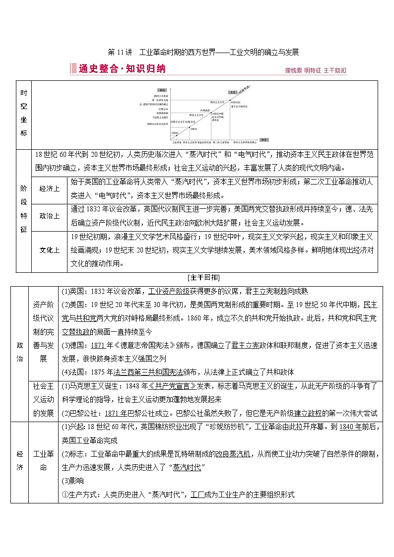 2020届高考历史二轮教师用书：第11讲　工业革命时期的西方世界——工业文明的确立与发展01