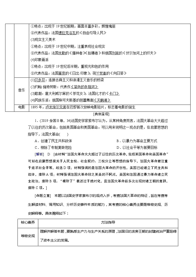 2020届高考历史二轮教师用书：第11讲　工业革命时期的西方世界——工业文明的确立与发展03