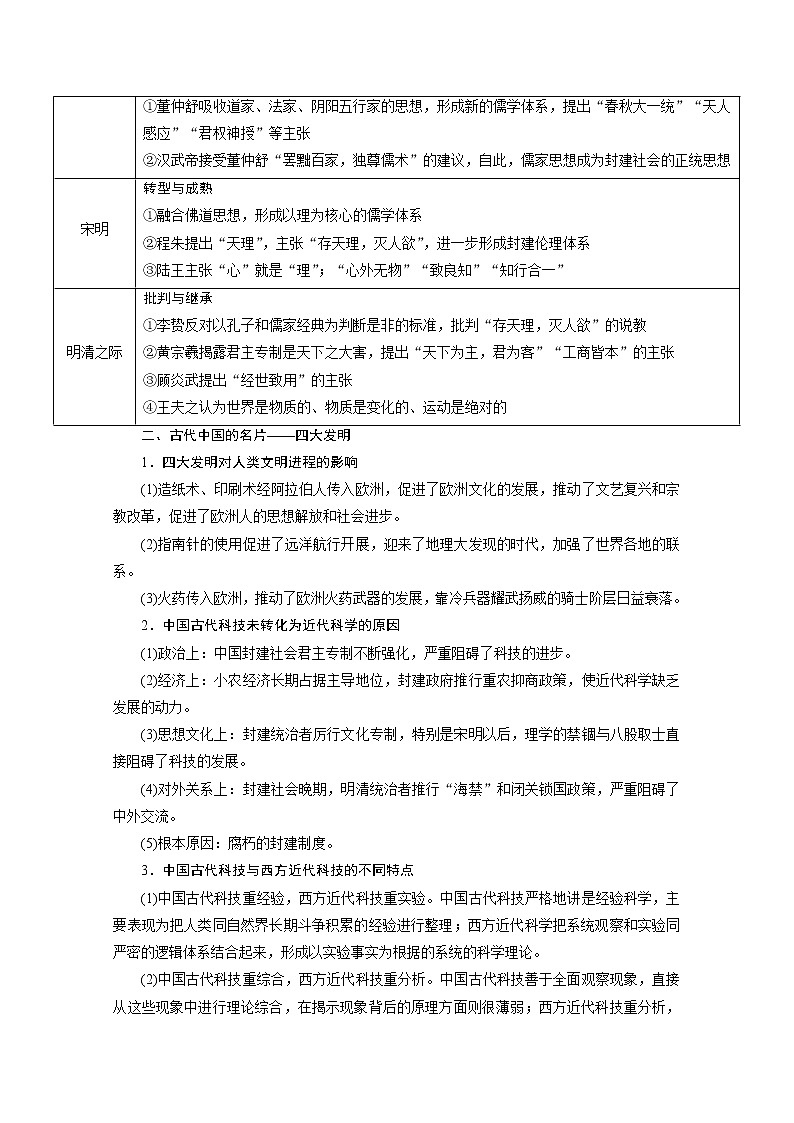 2020届高考历史二轮教师用书：第二部分热点主题六　传统文化——强国之源第2页