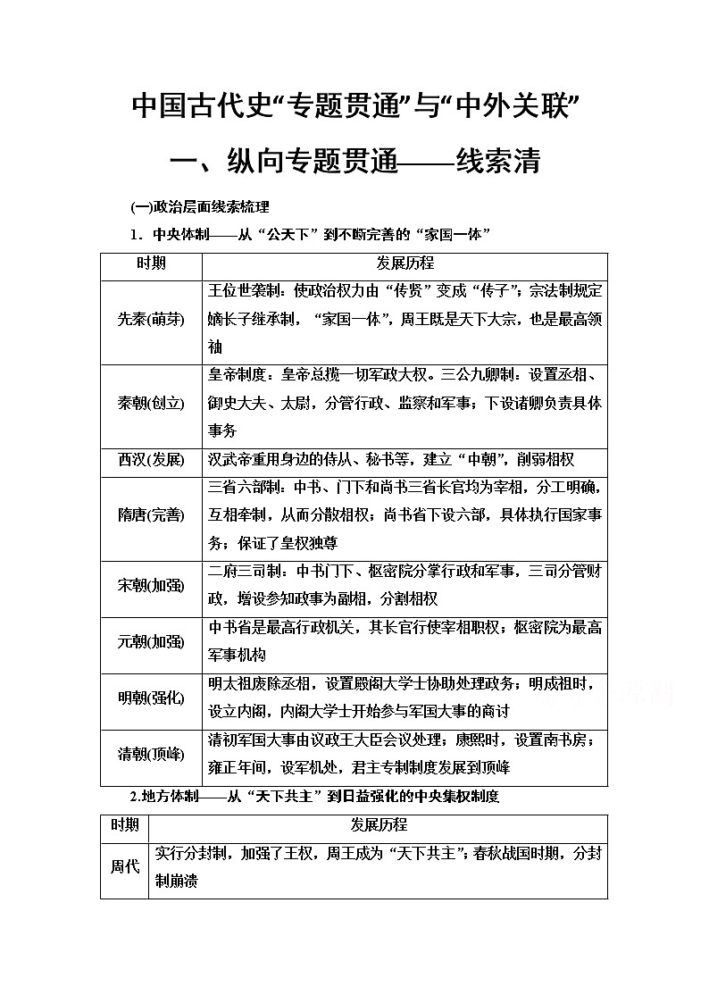 2020历史二轮通史版教师用书：第1部分第1篇中国古代史“专题贯通”与“中外关联”第1页