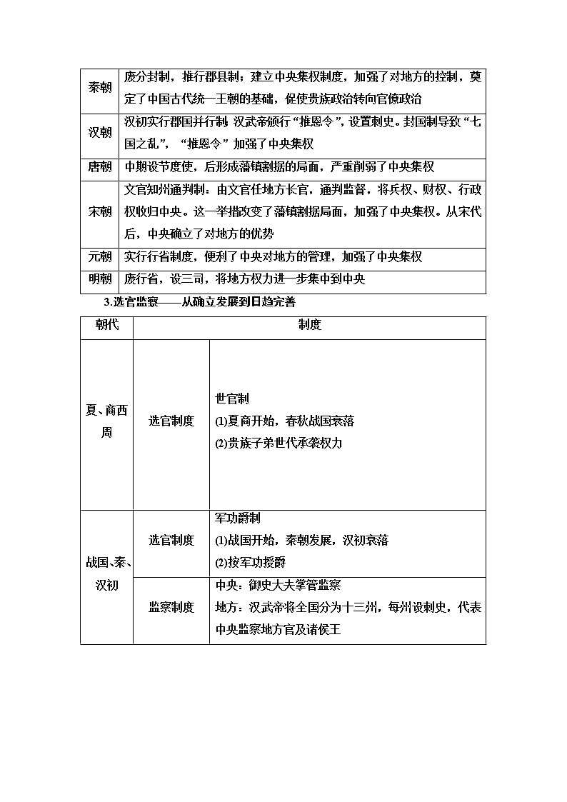 2020历史二轮通史版教师用书：第1部分第1篇中国古代史“专题贯通”与“中外关联”第2页