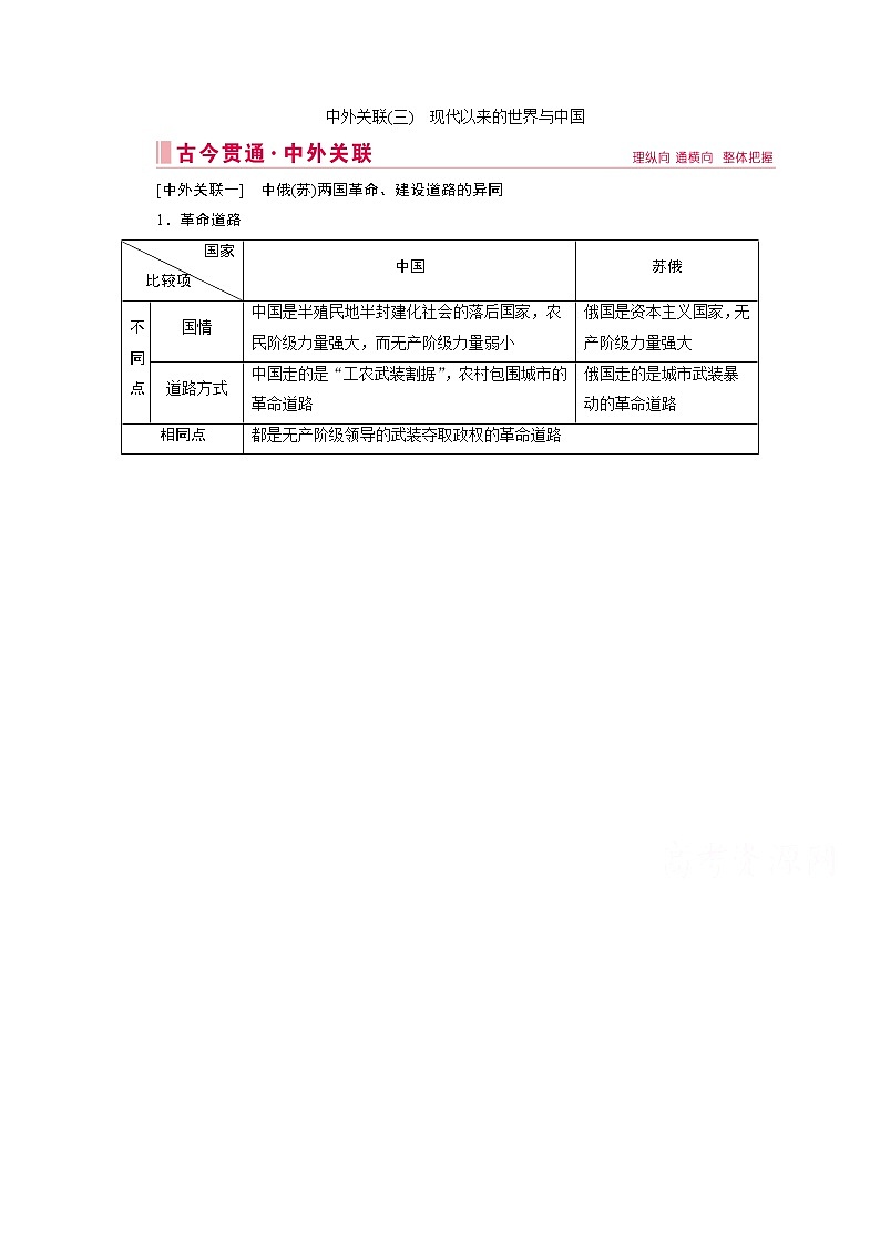 2020届高考历史二轮教师用书：中外关联（三）　现代以来的世界与中国01