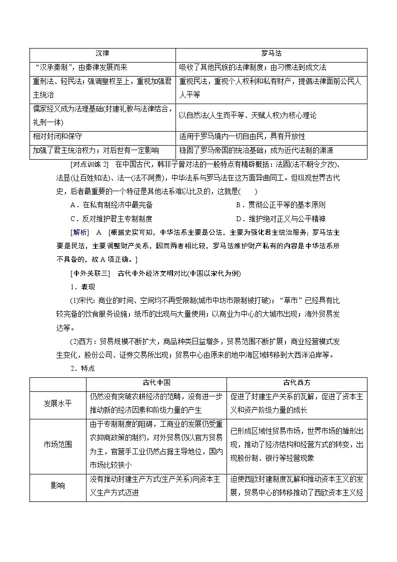 2020届高考历史二轮教师用书：中外关联（一）　古代中国与世界的文明02