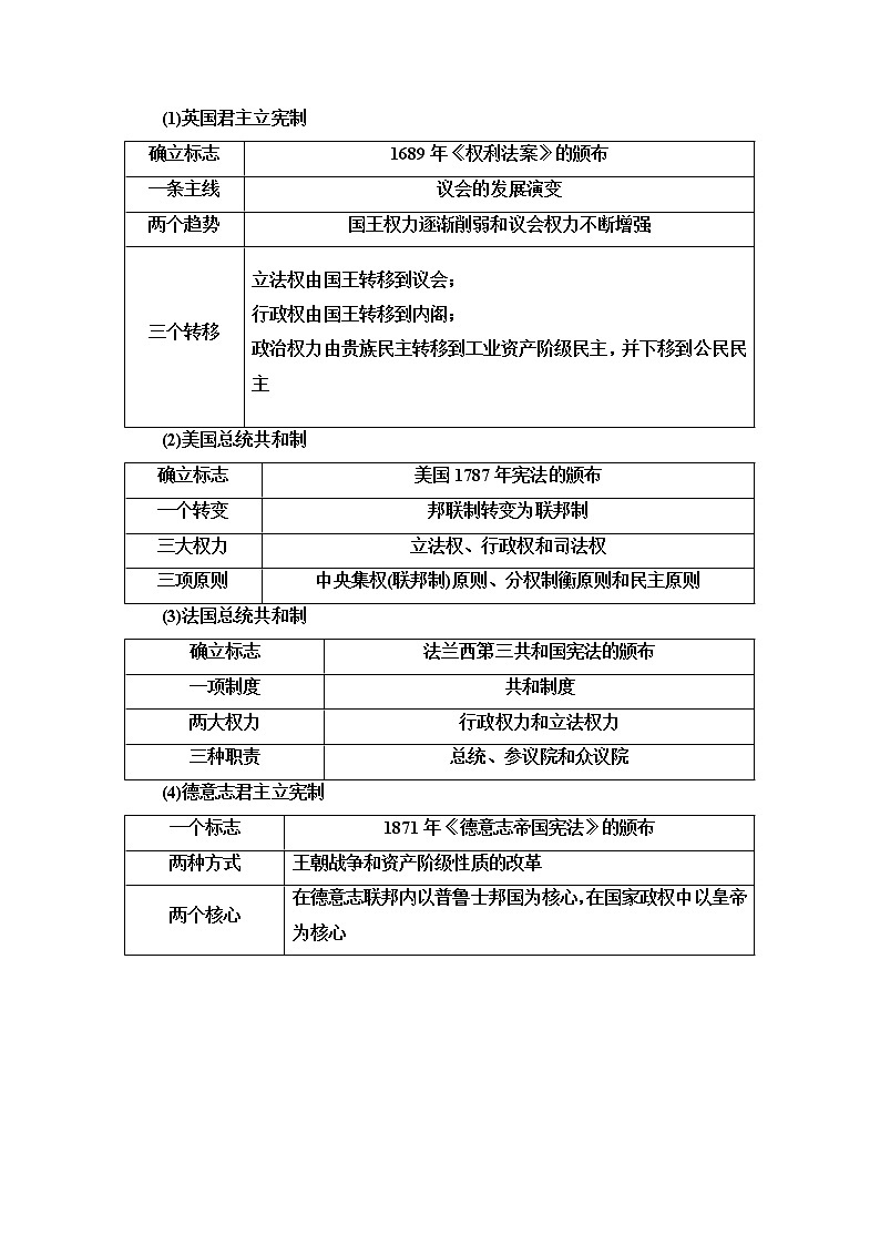 2020历史二轮通史版教师用书：第1部分第3篇世界史“专题贯通”与“中外关联”第2页