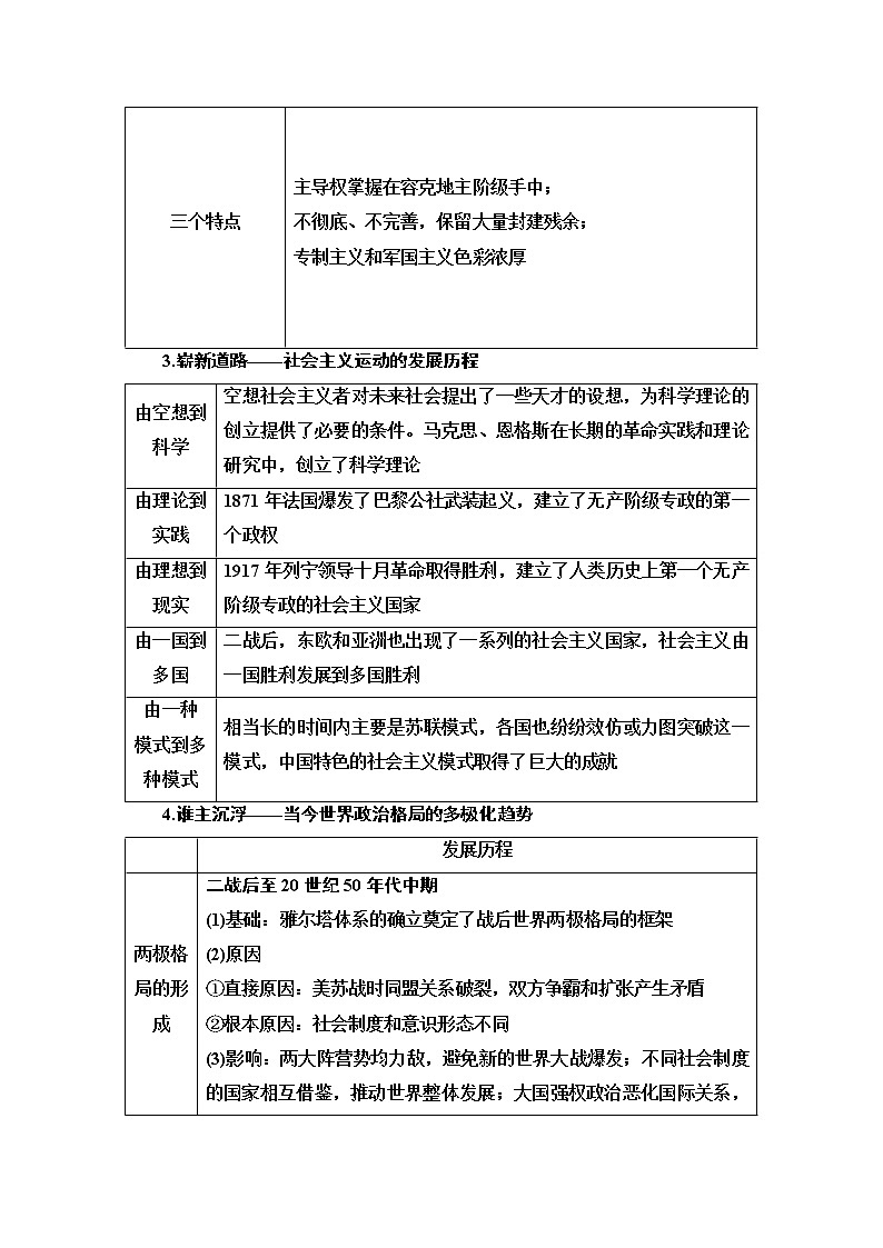2020历史二轮通史版教师用书：第1部分第3篇世界史“专题贯通”与“中外关联”第3页