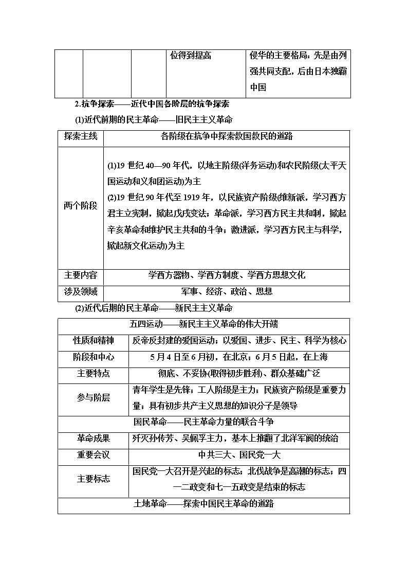 2020历史二轮通史版教师用书：第1部分第2篇中国近现代史“专题贯通”与“中外关联”第2页