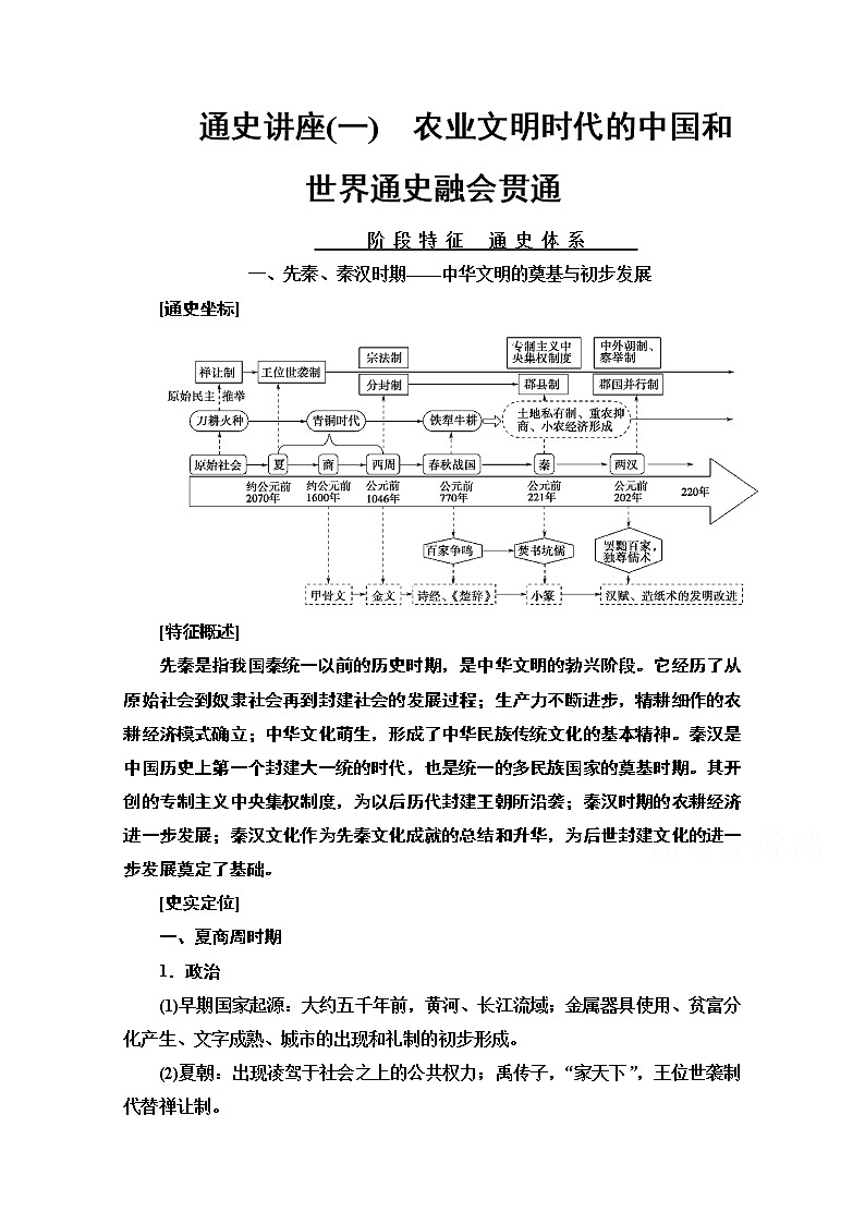 2020历史二轮专题版教师用书：第1部分模块1通史讲座1　农业文明时代的中国和世界通史融会贯通01