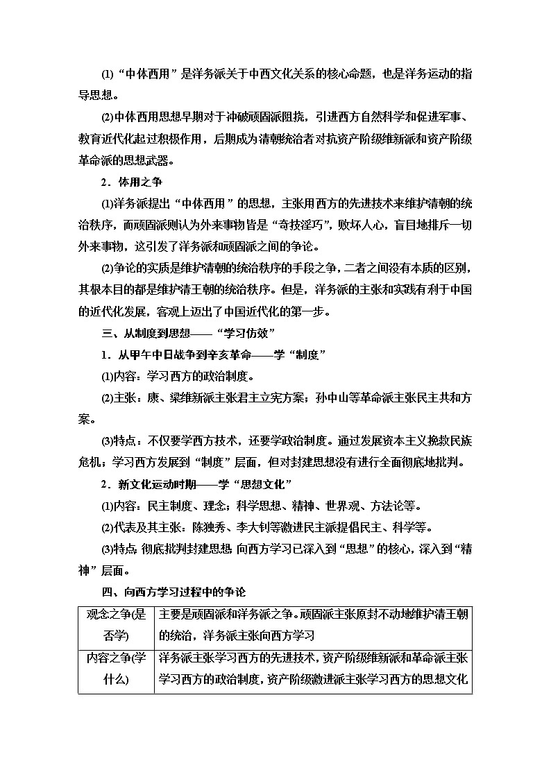 2020历史二轮专题版教师用书：第1部分模块2话题2救亡图存下的觉醒02