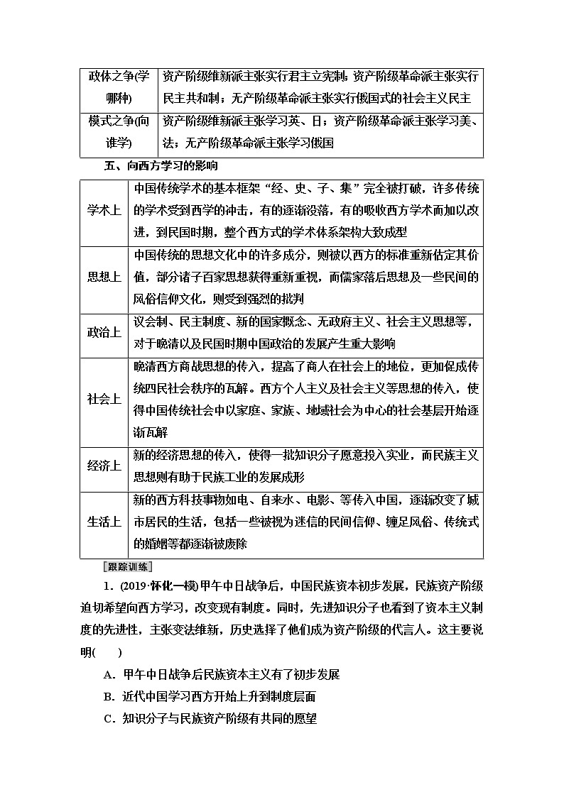2020历史二轮专题版教师用书：第1部分模块2话题2救亡图存下的觉醒03