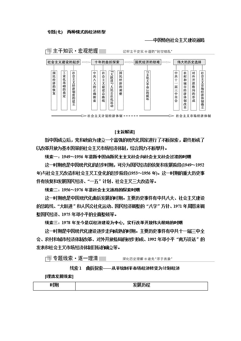 2019版二轮复习历史江苏专版讲义：第二版块第一步专题（七）两种模式的经济转型——中国特色社会主义建设道路01