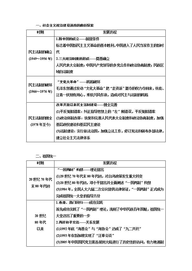 2019版二轮复习历史江苏专版讲义：第二版块第一步专题（五）独具特色的民主建设——现代中国的政治建设、祖国统一和对外关系02