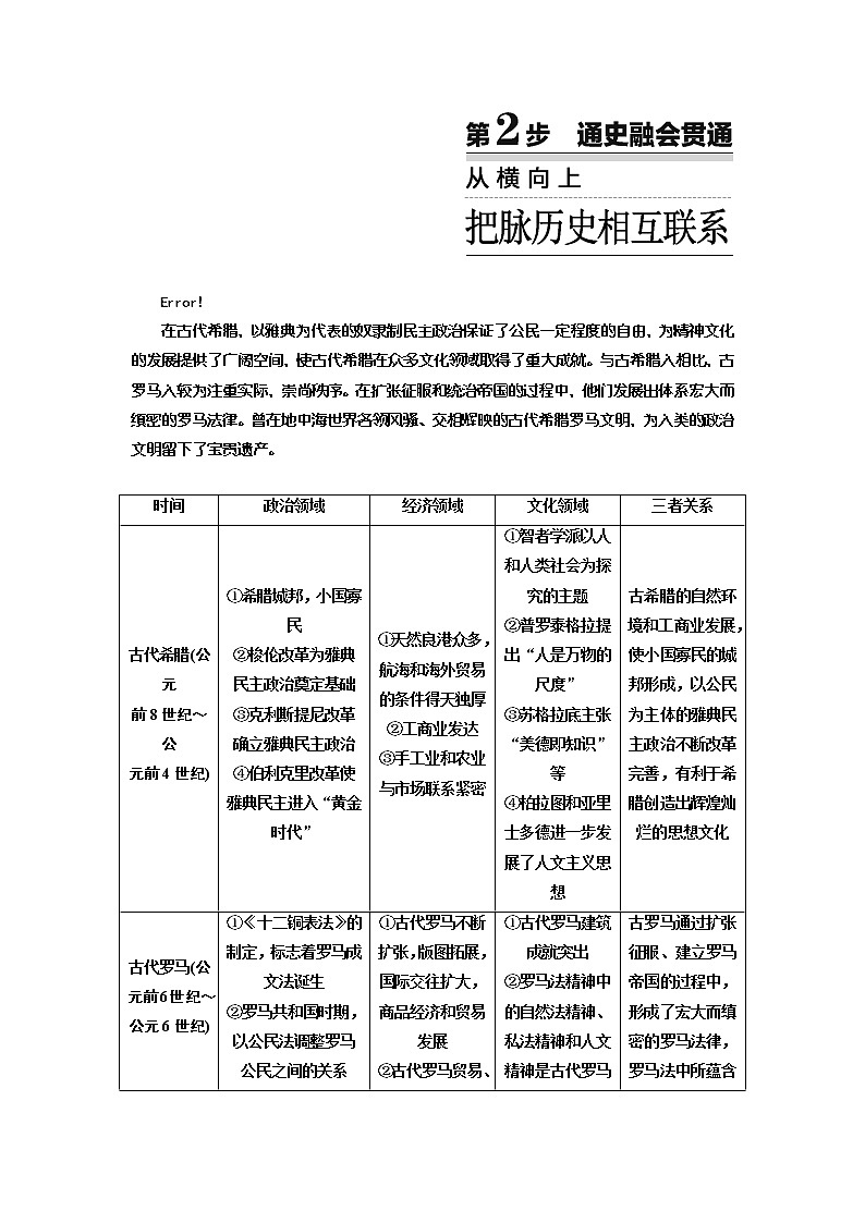 2019版二轮复习历史江苏专版讲义：第三板块第二步通史融会贯通01