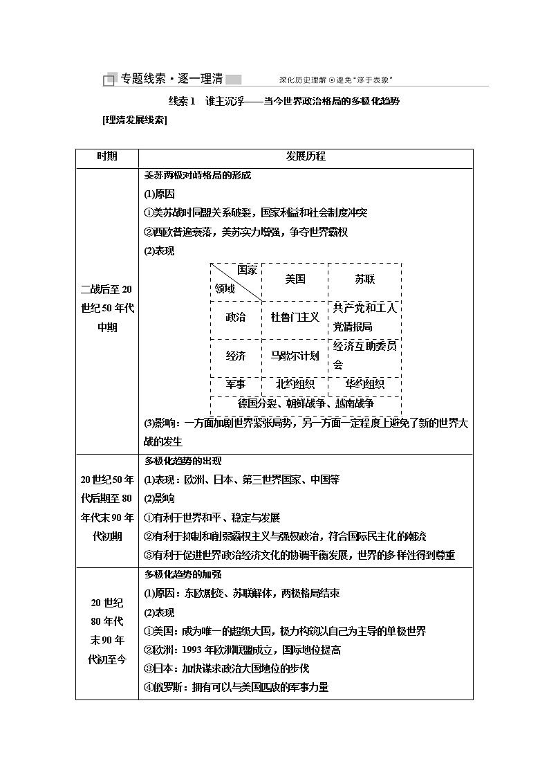 2019版二轮复习历史江苏专版讲义：第三板块第一步专题（十二）交相辉映的多极化与全球化——当今世界政治、经济格局的演变02