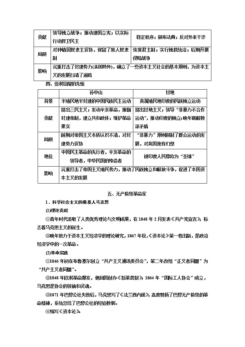 2019版二轮复习历史江苏专版讲义：第四板块选修4中外历史人物评说02