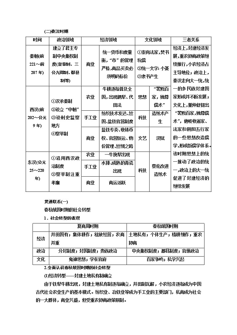 2019版二轮复习历史江苏专版讲义：第一板块第二步通史融会贯通03
