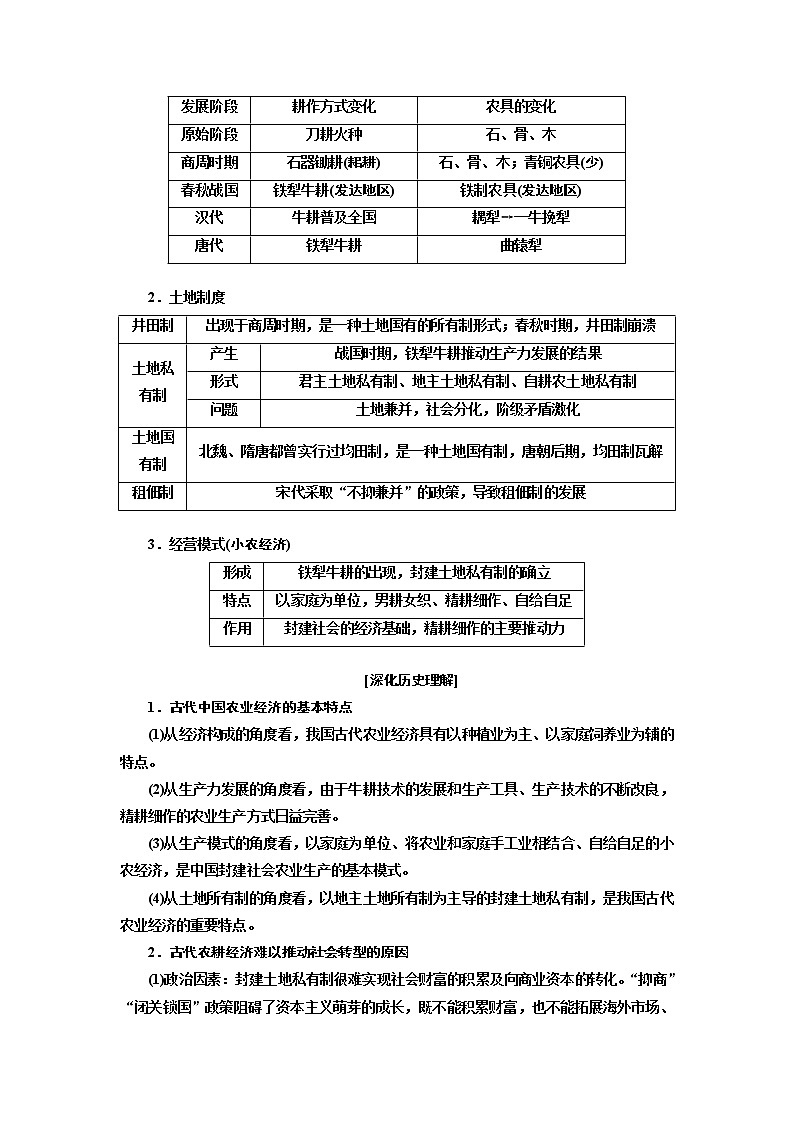 2019版二轮复习历史江苏专版讲义：第一板块第一步专题（二）权力支配下的农耕文明——古代中国经济的基本结构与特点02