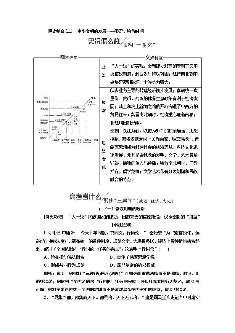 2019版二轮复习历史通史版讲义：通史整合（二）第一板块中华文明的发展——秦汉、魏晋时期第1页