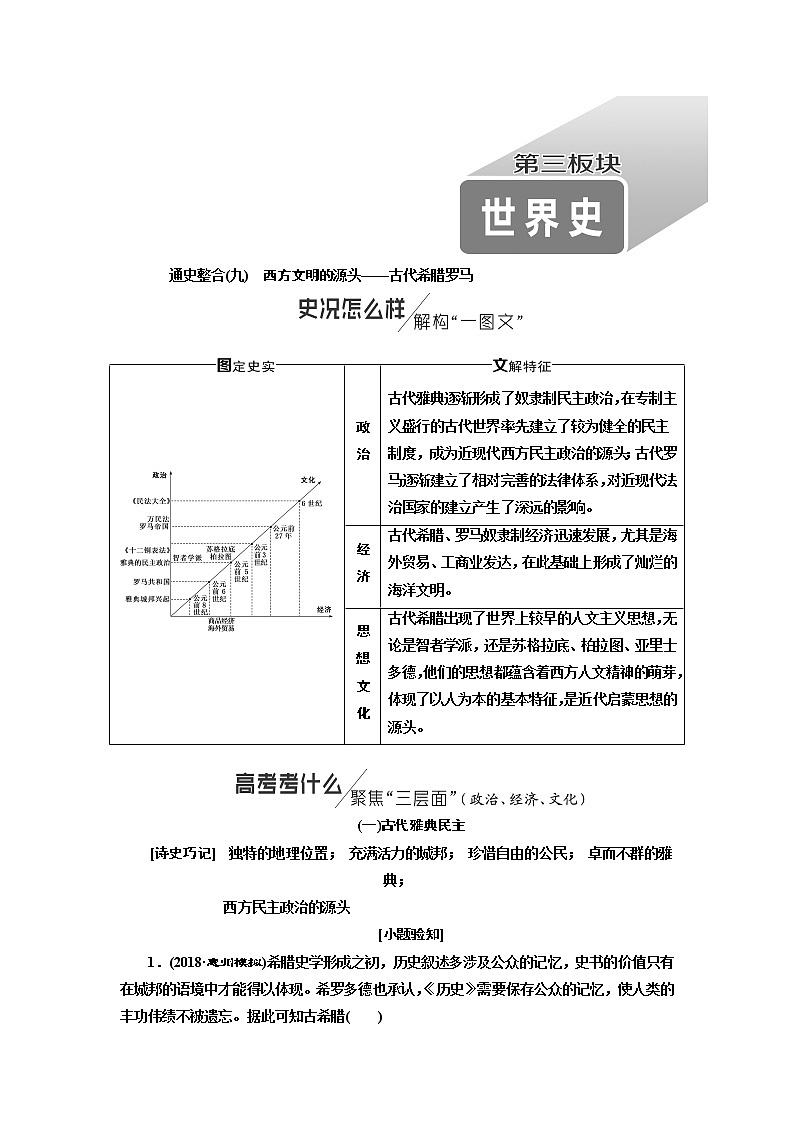 2019版二轮复习历史通史版讲义：通史整合（九）第三板块西方文明的源头——古代希腊罗马第1页